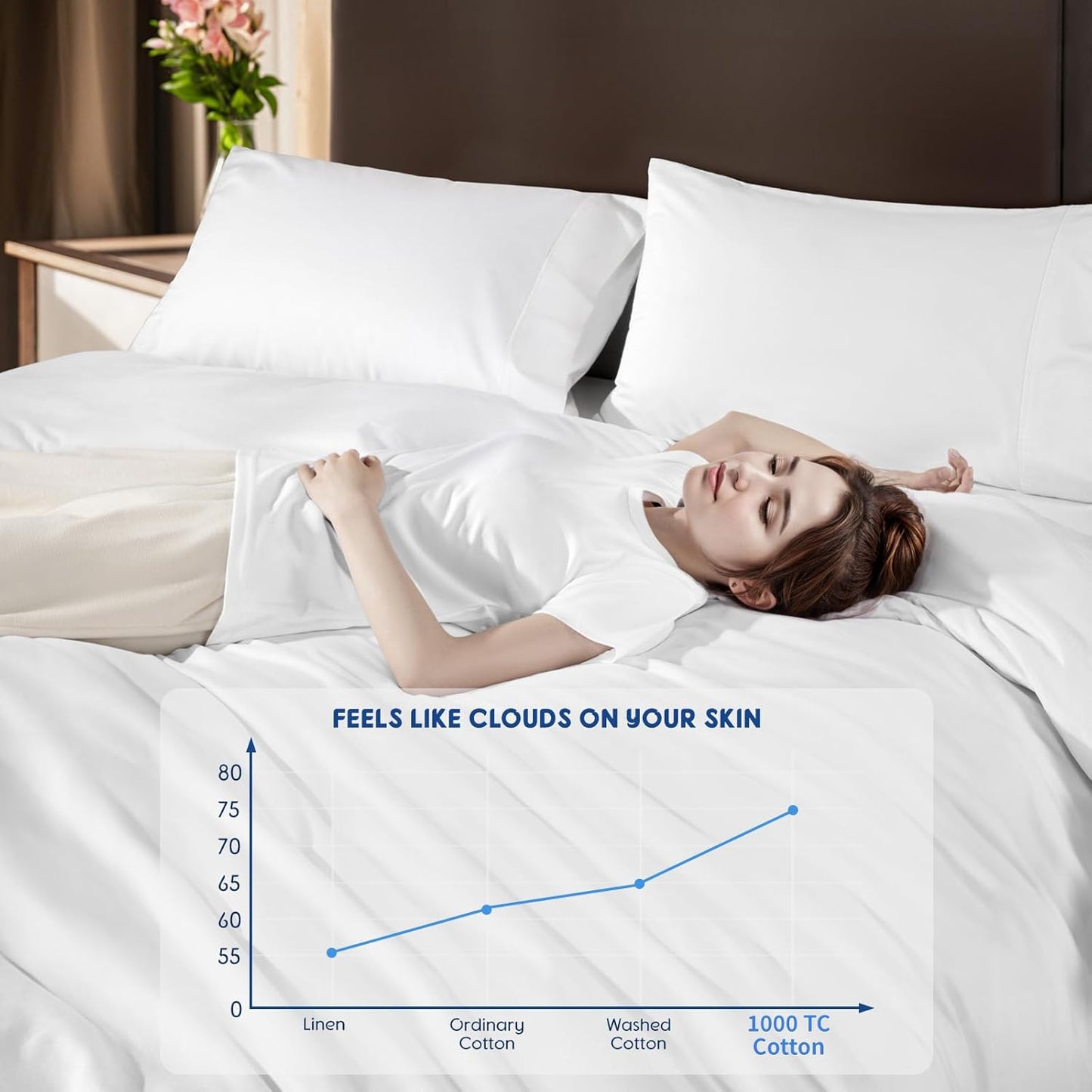 SONORO KATE 100% Egyptian Cotton Duvet Cover Queen Size, 1000 Thread Count Sateen Duvet Cover, Soft, Breathable Cotton Comforter Cover with Hidden Zipper Closure - 3 PC (White,Queen)
