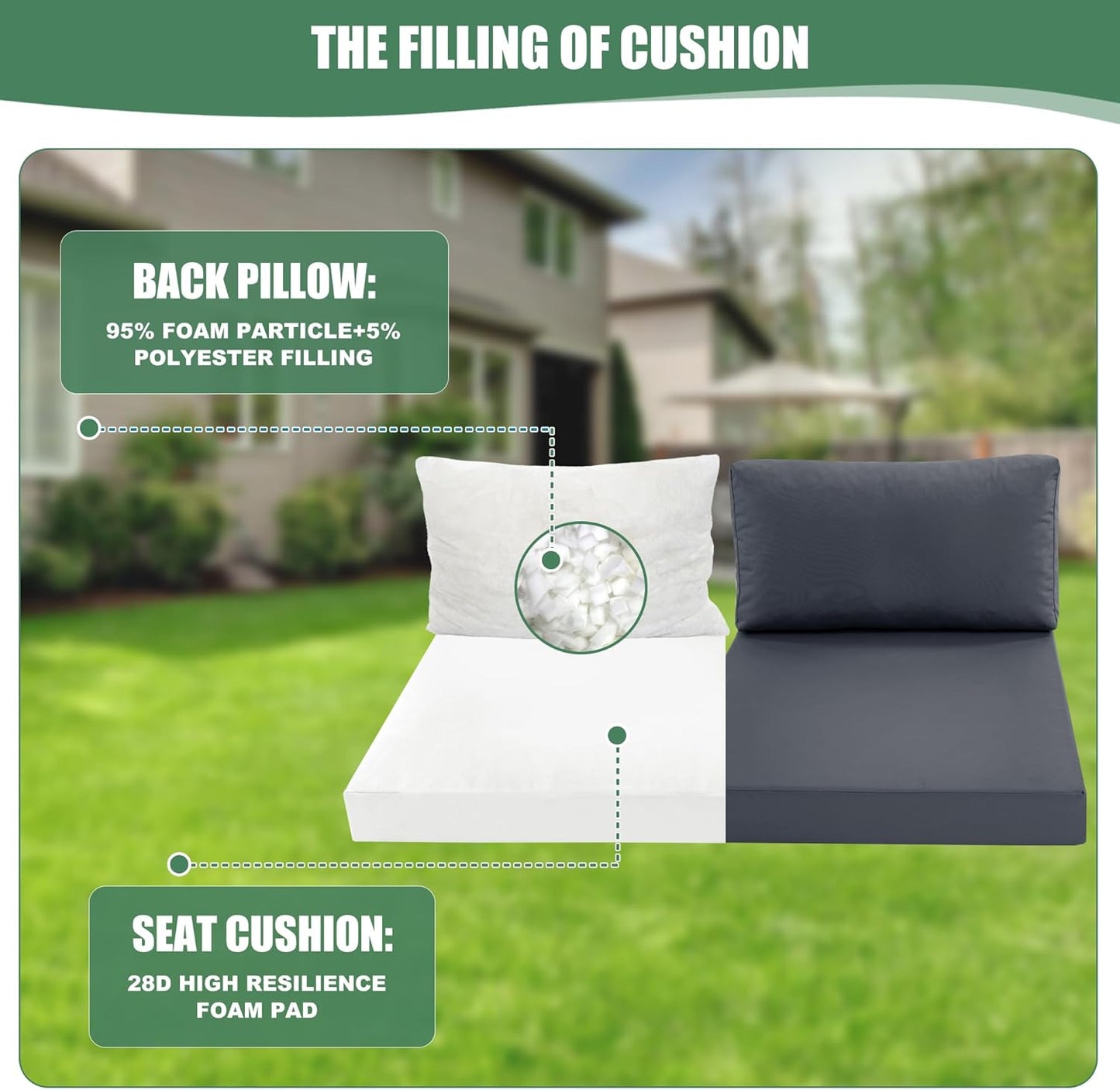 Outdoor Chair Cushions for Patio Furniture with Waterproof Detachable Cover, Deep Seat Couch Cushion Replacement and Backrest Pillow for Sectional Sofa, 25.6 x 25.6 Inch, Dark Grey, Set of 4